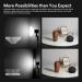Godox Soft Tent Kit with 3 Adapters for Various Speedlights and Strobes - Buy Online on GoSupps.com