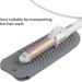 Fivetwofive 2X Grey Hair Straightener Holder Heat Resistant Mat Stand for Flat Curling Iron Hot Hair Tools - Buy Online on GoSupps.com