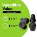 Durabasics Classic 3 & 4 Stethoscope Accessory Kit - Replacement Parts for Littmann Stethoscopes - Fits Cardiology III & IV - Black - Buy Online on GoSupps.com