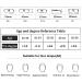 Buy Retro Reading Glasses - Quality Unisex Photochromic +1.25 Light Glasses with Glare Protection in White - Buy Online on GoSupps.com