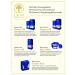 Active Muscle & Joint Support Oil 50ML - Natural Pain Relief & Fast Absorption for Global Shipping - Buy Online on GoSupps.com