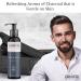 Beard Wash for Sensitive Skin | American Shaving Co | Charcoal Infused | Softens Beard Eliminates Dandruff & Frizziness | 8 oz - Buy Online on GoSupps.com