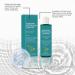  HNYXEQJL Rosemary Shampoo for Thinning Hair Strengthening Care Scalp and Hair Care Products for Hair Loss and Thinning Hair Shampoo 2 Pack - Buy Online on GoSupps.com
