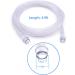 Replacement Parts Kit for Adult and Kid with 5 Filters - Buy Online on GoSupps.com