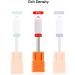 JCMaster Efile Drill Bit for Acrylic Nails 3/32 - Durable Universal Cuticle Drill Bit Replacement - Ideal for Nail Care & Design - Beginner Friendly - Buy Online on GoSupps.com