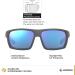 Leupold Payload Performance Eyewear with Polarized Blue Mirror Lenses - Buy Online on GoSupps.com