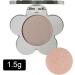 Eyeshadow Singles - Highly Pigmented Eye Makeup Eyeshadow Makeup Highlighter Matte Flower Shape Eye Shadow Long Lasting Wear Glitter Primer Palette 103 - Buy Online on GoSupps.com