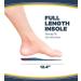 Dr. Scholl's SORE SOLES Pain Relief Orthotics - Unisex, 1 Pair (Men's 8-14, Women's 6-10) - Buy Online on GoSupps.com