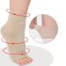 Pissente Achilles Tendonitis Sleeve with Padded Compression Gel | Ankle Support & Cracked Heel Relief | Shop Worldwide - Buy Online on GoSupps.com