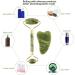 Jade Roller for Face facial roller Jade Roller Face Massager Facial Skin Care Tool Reduces Wrinkles and Tightens Skin Natural Real Jade Stone for Face Eye Neck Body (5 in 1) - Buy Online on GoSupps.com