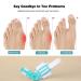 Bunion Corrector for Men & Women | Big Toe Separator for Pain Relief | Orthopedic Toe Straightener with Anti-Slip Heel Strap - Blue - Buy Online on GoSupps.com