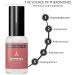 Pheromones to Attract Women for Men (Molecule X) Body Spray - Bold Extra Strength Human Pheromones Fragrance Body Spray - 50ml (Human Grade Pheromones to Attract Women) - Buy Online on GoSupps.com