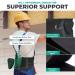 Modvel Back Bandage Lumbar Support for Men & Women - Orthopedic Posture Corrector & Back Pain Relief - Available in S/M/L Nude  - Buy Online on GoSupps.com