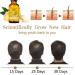 5 Pack Hair Growth Serum with Ginger Biotin for Men and Women - Prevent Hair Loss, Stimulate Regrowth, Strengthen and Lengthen Hair - Natural Formula for Thicker Strands - Buy Online on GoSupps.com