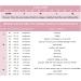 Love2Mi Women's Maternity Nursing Shirt - Layered Wrap Design - A-pink/Grey S - Buy Online on GoSupps.com
