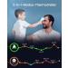 Buy Digital Fever Thermometer for Babies Adults & Children | Contactless Ear Thermometer with Precise LCD Display - Switch Between C & F - Buy Online on GoSupps.com