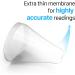 Ear Thermometer Probe Covers/Refill Caps/Lens Filters for Ear Thermometer Disposable Covers (96 Counts) - Buy Online on GoSupps.com