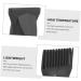 COHEALI 10pcs Hair Styling Tips Blow Dryer Nozzle Attachment Hair Blower Brush Smooth Styling Brush Nylon - Buy Online on GoSupps.com