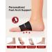 ZooNut Copper Arch Support Bands (2 Count) - Plantar Fasciitis Relief Brace for Flat Feet - Sturdy Foot Pain Relief Sleeve (Black) - Buy Online on GoSupps.com
