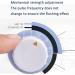 Portable Nasal Irrigator 7 Modes Nose Cleaner fitug Pulsating Nasal Wash Irrigation System Sinus Rinse Kit for Adults Child - Buy Online on GoSupps.com