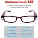 Buy LED Magnifying Glasses with Light - Unisex Reading Eyewear for Men & Women | Compact +3.5 Clear Vision Magnifier - Buy Online on GoSupps.com