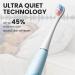 Oclean Sonic Electric Toothbrush for Kids | Soft Bristles Ultra Quiet 2-Minute Timer IPX7 Waterproof - Ideal for Ages 5+ (Blue) - Buy Online on GoSupps.com