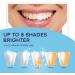 NC LIVING Teeth Whitening Pen 4-Pack 60+ Uses Brighten Your Smile in Just 1 Week with Tooth Whitening Kit - Fast Gentle Enamel Safe Whitening Gel for White Teeth - Buy Online on GoSupps.com