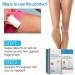 Anti Chafe Stick Anti Chafing Cream Anti Chafing Stick Glide Anti Chafing Stick Anti Chafe Balm Anti Friction Stick Waterproof Running Chafe Stick Thigh Anti Chafe Stick for Heel Lower Arm Thigh Legs - Buy Online on GoSupps.com