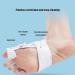 ALINZO Bunion Corrector - Orthopedic Splint for Hallux Valgus & Hammer Toe - Foot Brace for Bunion Relief - Men & Women (Single) - Buy Online on GoSupps.com