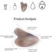 Gua Sha Facial Tools- Beauty Skin Care Face Roller Massager Muscle Relaxing Relieve Wrinkles Skin Care Tools for Face Body Eyes Neck Skin Tightening Routine(B) - Buy Online on GoSupps.com