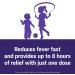 Children's Advil (100 mL Berry Flavour) Ibuprofen Suspension Dye Free Temporary Fever Reducer 100 ML Berry - Buy Online on GoSupps.com