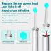 Cliunt Ear Wax Removal Otoscope - 1920p Waterproof Ear Cleaner with Camera & 6 LED for iPhone iPad & Android - Buy Online on GoSupps.com