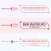 Professional Ceramic Nail Drill Bits Set - 3Pcs 3/32'' Acrylic File Bits for Manicure Pedicure - Pink Nail Drill Bit Set - Buy Online on GoSupps.com