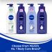 Nivea Nourishing Lotion Body Milk 400ml - Richly Caring for Very Dry Skin - Buy Online on GoSupps.com