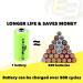 Exell 5-Pack 1.2V 700mAh NiMH Rechargeable Batteries - Compatible with Dust Busters & Handheld Devices - Buy Online on GoSupps.com