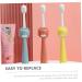 Hoement 3-Piece Children's Toothbrush Set | Daily Use Manual & Travel Toothbrush for Kids | Essential Children s Accessories - Buy Online on GoSupps.com