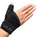 HealthAndYoga GuardNHeal Thumb Spica and Metacarpal Support Splint - Universal Size for Both Right Left hand Easy mount Thumb and Metacarpal Immobilizer with Double Strapping