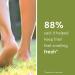 Green People Prebiotic Foot Cream 50ml | Natural Cooling Peppermint Deodorant | Paraben-Free Vegan & Cruelty-Free Bio Foot Deodorant - Buy Online on GoSupps.com