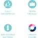 FOREO ISSA Play Sonic Electric Toothbrush - Wild Strawberry/Summer Sky - Buy Online on GoSupps.com