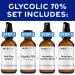 Glycolic Acid Chemical Peel - Professional Strength for Fine Lines, Wrinkles, and Hyperpigmentation - 70% Peel & Basic Kit for Olive & Pale Skin Tones - Buy Online on GoSupps.com
