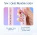 Electric Toothbrush for Adults with 4 Brush Heads and 6 Cleaning Modes Smart 20-Speed Timer Electric Toothbrush Ipx7 Rechargeable Power Toothbrush Longer Life Faster Charging Pink - Buy Online on GoSupps.com