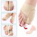 JLK-ZHOU Bunion Corrector Pads - Hallux Valgus Treatment Socks for Women & Men (Small) - Buy Online on GoSupps.com
