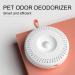 Holzsammlung Cat Litter Deodorizer - Odor Eliminator for Cat Litter Box & Small Areas - Smart Deodorization - Dust-Free - A03-2600mAH - Buy Online on GoSupps.com