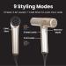 Professional Ionic Hair Dryer with Diffuser - Rapid Drying & Frizz Control | 5 Attachments for Wavy Straight & Curly Styles | Low Noise & 70% Lighter - Buy Online on GoSupps.com