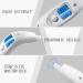 Portable Ketone Breath Analyzer - Ketosis Breath Meter for Healthy Lifestyle - Includes 10 Mouthpieces - Blue - Buy Online on GoSupps.com