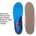 Large & Medium Shoe Insoles for Running & Hiking Sneakers - Buy Online on GoSupps.com