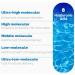 Korea Balance Bubble Toner 100ml - 8 Layers Hyaluronic Acid for Deep Moisturizing & Oil-Moisture Balance | UBuy Shop - Buy Online on GoSupps.com