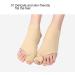 Bunion Corrector for Men & Women - Pain Relief for Hallux Valgus Hammer Toe & Large Toe Joint | Effective Bunion Treatment & Toe Separator - Buy Online on GoSupps.com