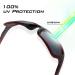 KastKing Alanta Polarized Sport Sunglasses - Black&Purple Frame, Smoke Lens | UV Protection | Ideal for Driving, Fishing, Cycling, Running | Men and Women - Buy Online on GoSupps.com
