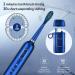 Sonic Electric Toothbrush Set | UV-C Cleaning, Air-Drying | 6 Brush Heads, Travel Case | 41000 VPM, 4 Modes, 3 Intensities | 90 Days Battery Life | Blue - Buy Online on GoSupps.com